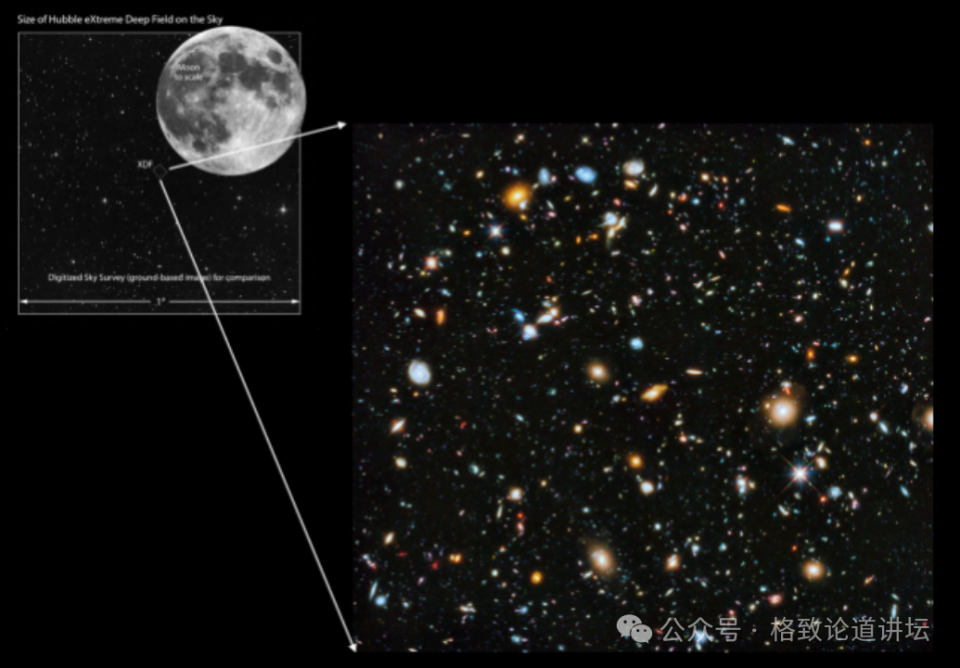 关于宇宙片真假之探讨，以宇宙片 1.591为例
