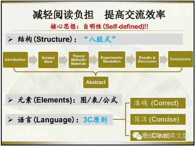 公司英文语音，提升沟通效率的关键要素