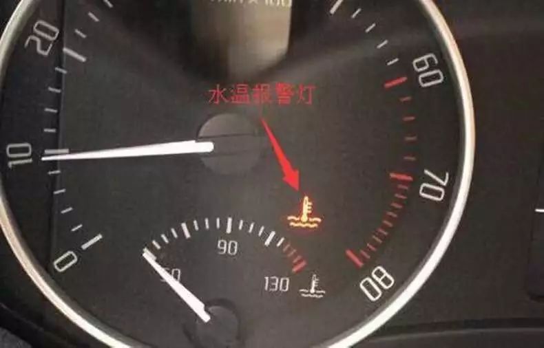 汽车水表图标，解读与功能解析