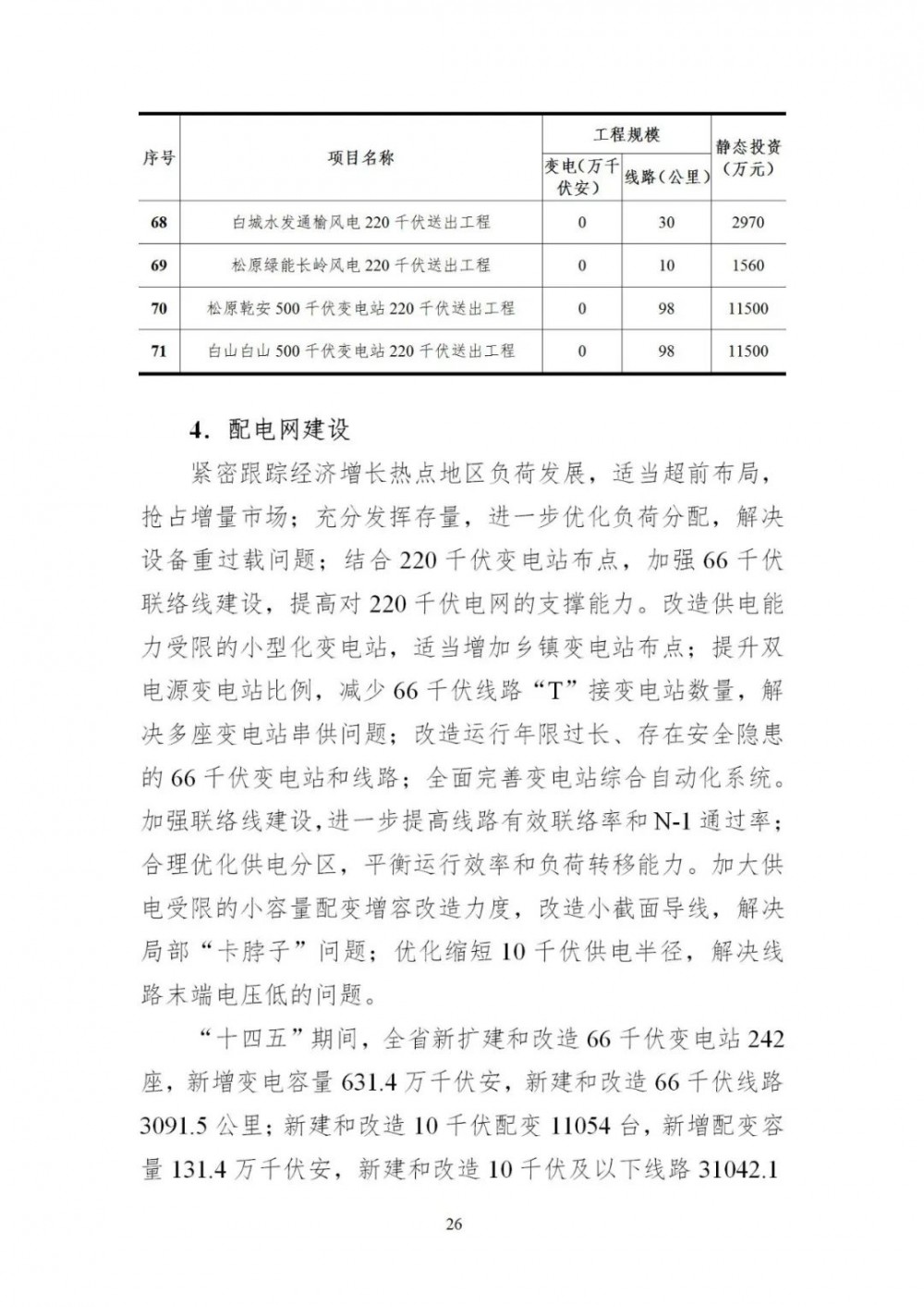 吉林省光伏并网文件详解