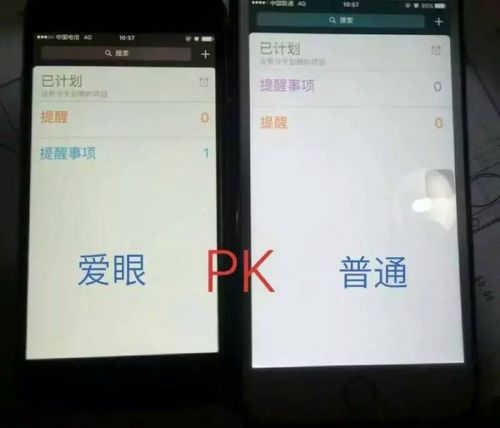 怎样辨别真假蓝光膜