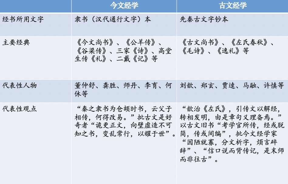 关于古文书籍的价格，一本书的价值与传承
