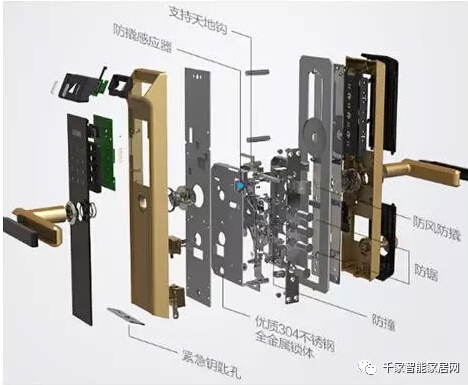 自动门折叠内部结构图，深度解析现代科技下的智能化折叠门系统