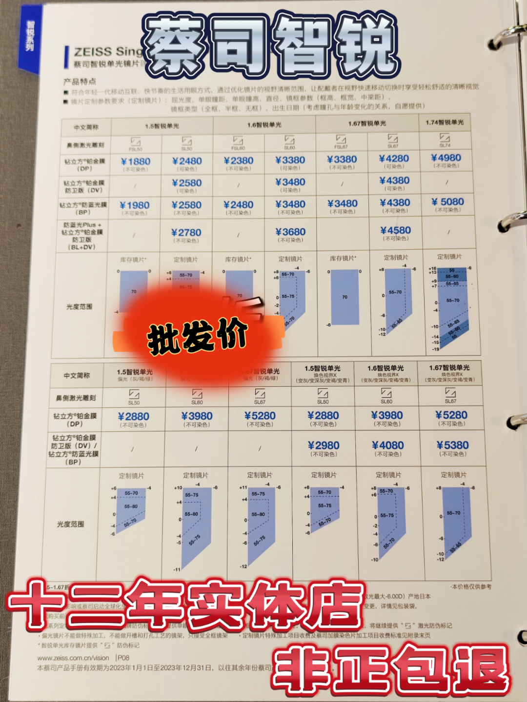 如何辨别蔡司钻立方铂金膜的真假