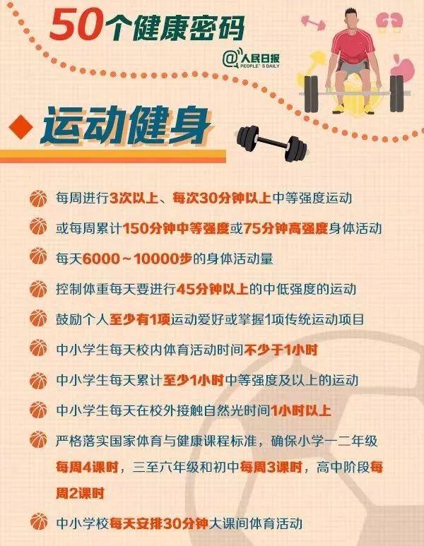零基础健身，打造健康生活的第一步