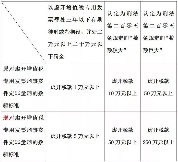 进项发票是否可以冲借款，解析、情境与应用