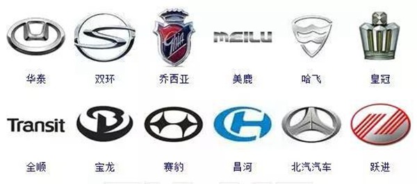 车牌图标认识——车辆身份的重要标识