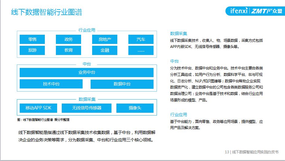 公司发票贷款关系，深度解析与实际应用