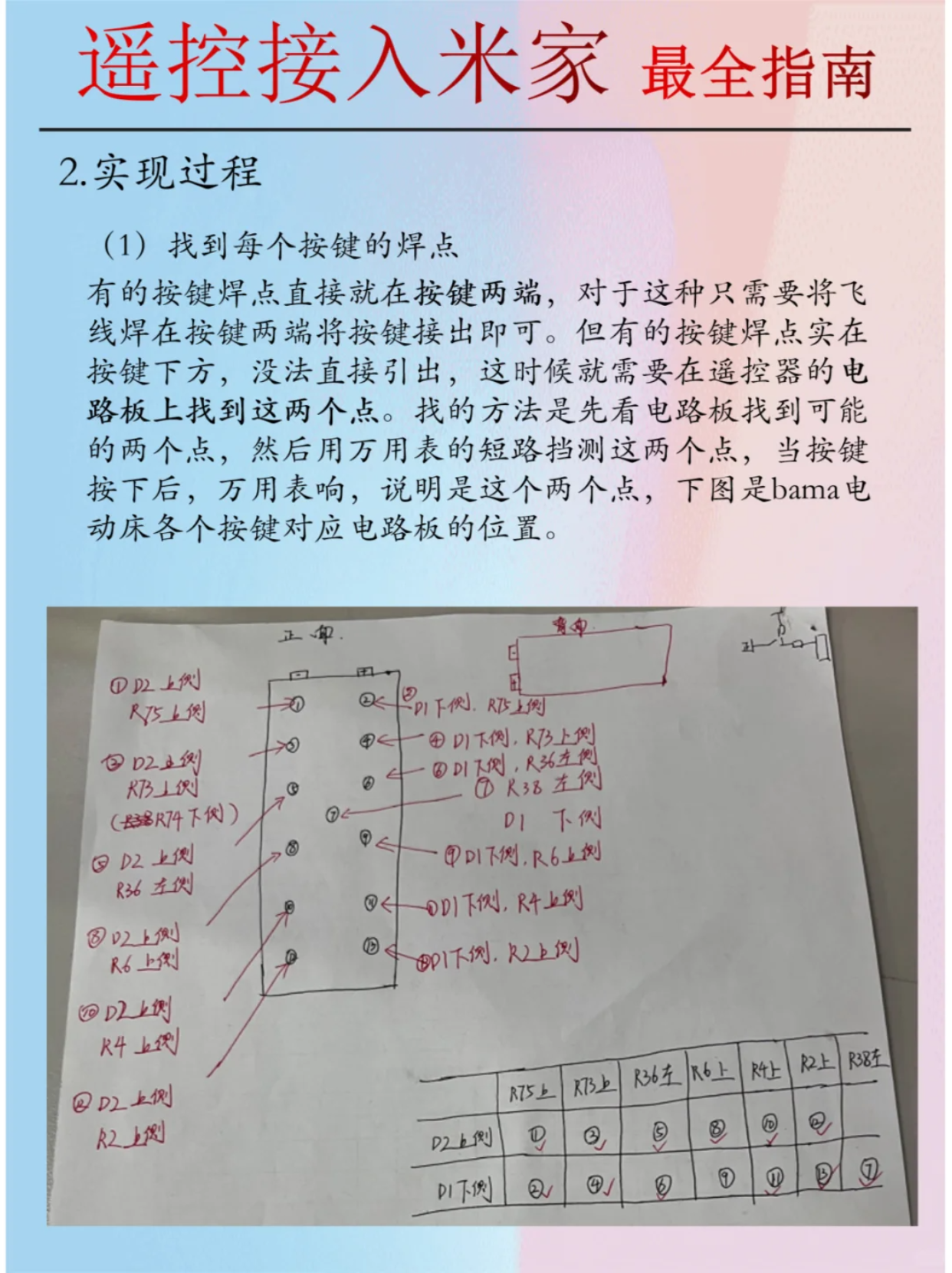 六通遥控器对码，操作指南与注意事项