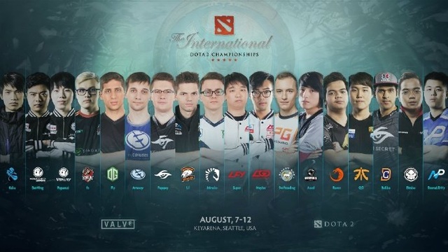 Ti6总决赛阵容，聚焦顶尖电竞精英的荣耀之战